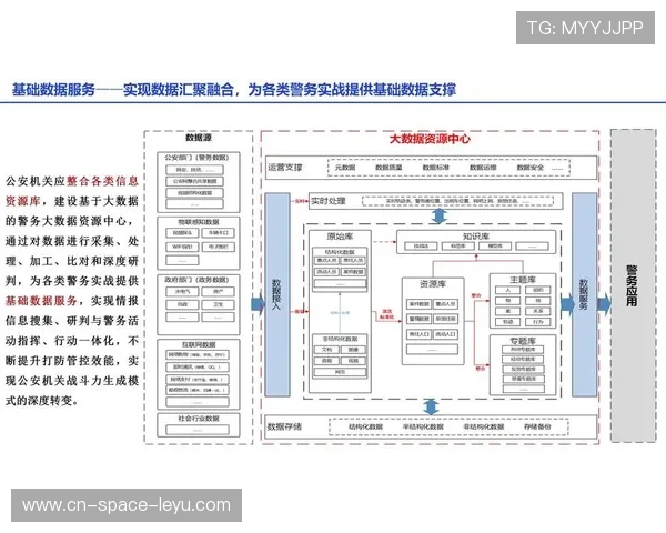 智慧场馆系统整合5G与物联网数据，优化赛事现场服务流程